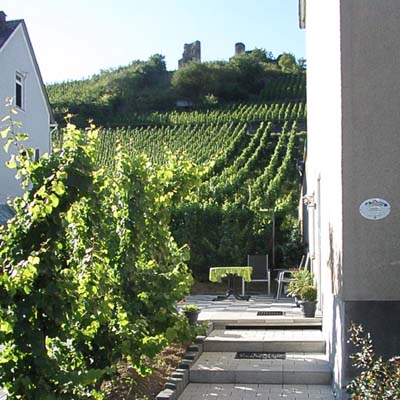 Ferienwohnung am Coraidelstein