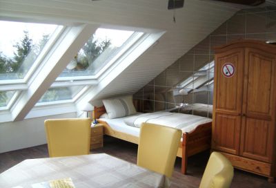 Ansicht 3